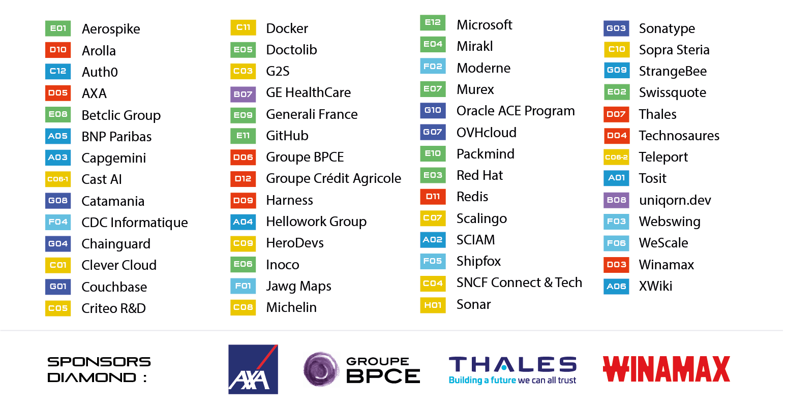 Liste des exposants Devoxx France 2026 avec leur emplacement