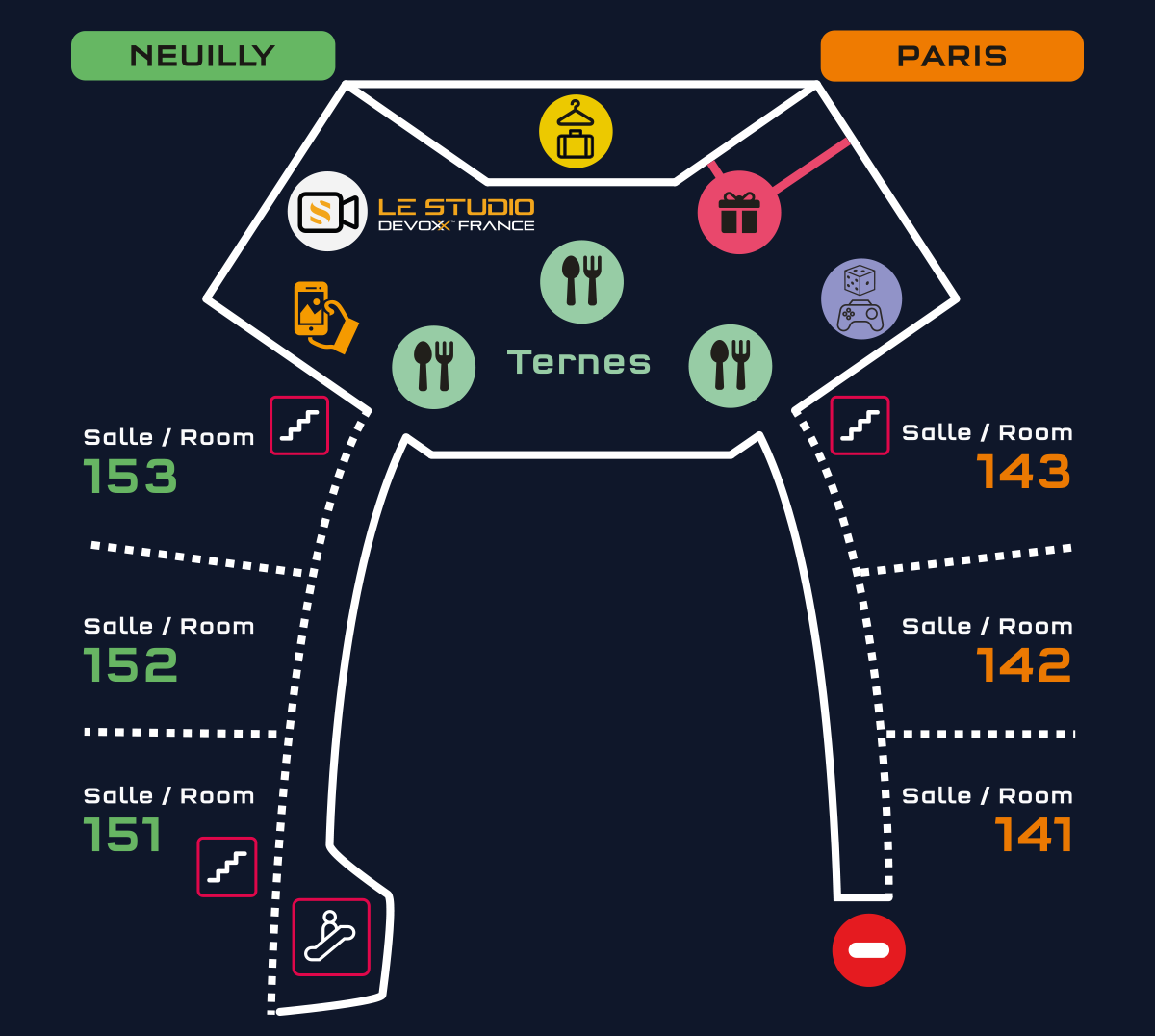 Plan du premier étage Devoxx France 2026
